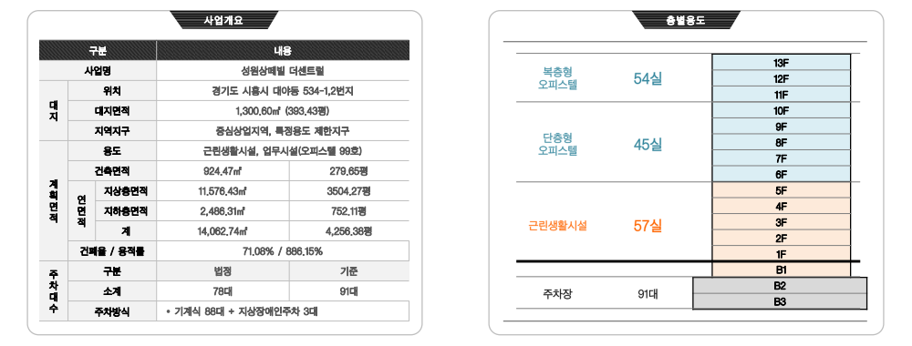 이미지명