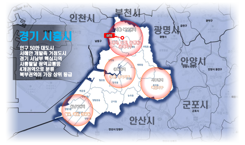 이미지명