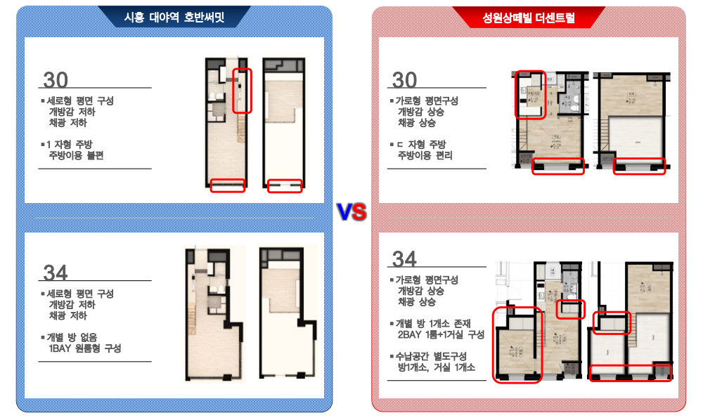이미지명